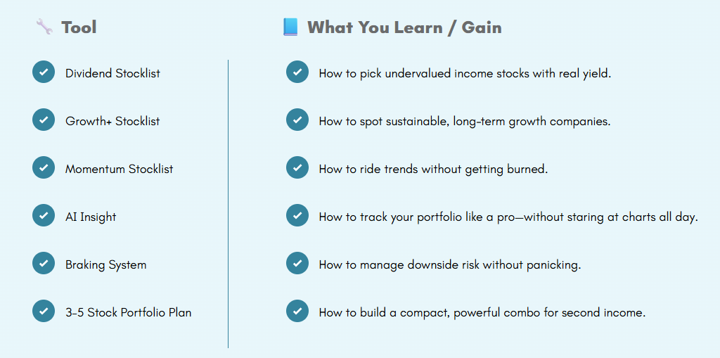 valuefarm-tools
