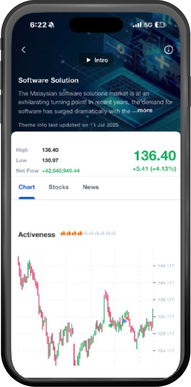SIG_App_Mockup_2